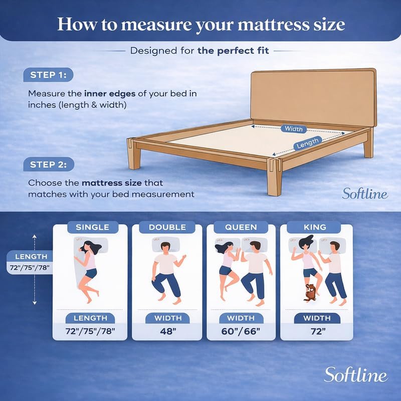 Essential dual Mattress